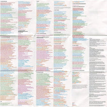 Load image into Gallery viewer, Beastie Boys : Hot Sauce Committee Part Two (CD, Album)