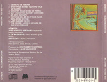 Load image into Gallery viewer, Azymuth : Telecommunication (CD, Album, RE)