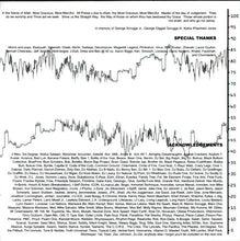 Load image into Gallery viewer, One Be Lo : S.o.n.o.g.r.a.m. (CD, Album)