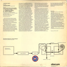 Load image into Gallery viewer, Brian Eno : Discreet Music (LP, Album, RP, Red)
