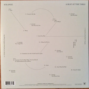 Solange (2) : A Seat At The Table (2xLP, Album)